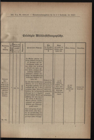 Verordnungsblatt für die k.k. Landwehr. Normalverordnungen 19170505 Seite: 3