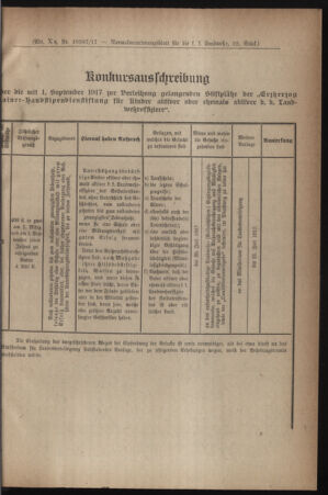 Verordnungsblatt für die k.k. Landwehr. Normalverordnungen 19170505 Seite: 7