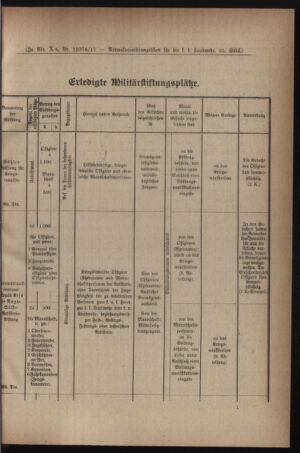 Verordnungsblatt für die k.k. Landwehr. Normalverordnungen 19170526 Seite: 5