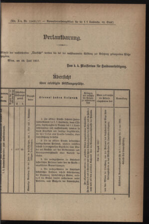 Verordnungsblatt für die k.k. Landwehr. Normalverordnungen 19170707 Seite: 5