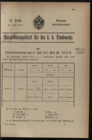 Verordnungsblatt für die k.k. Landwehr. Normalverordnungen 19170721 Seite: 1