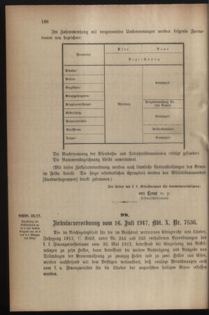 Verordnungsblatt für die k.k. Landwehr. Normalverordnungen 19170721 Seite: 2