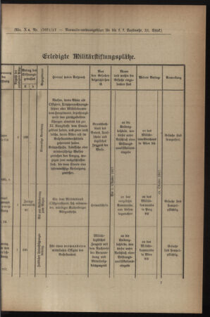 Verordnungsblatt für die k.k. Landwehr. Normalverordnungen 19170721 Seite: 7