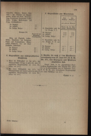 Verordnungsblatt für die k.k. Landwehr. Normalverordnungen 19170728 Seite: 9