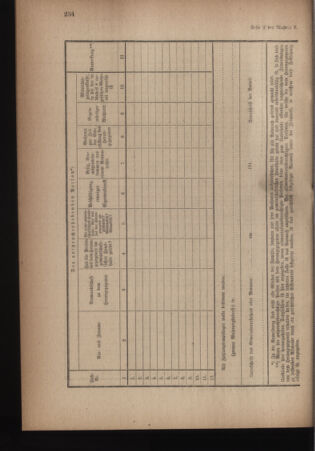 Verordnungsblatt für die k.k. Landwehr. Normalverordnungen 19170824 Seite: 12