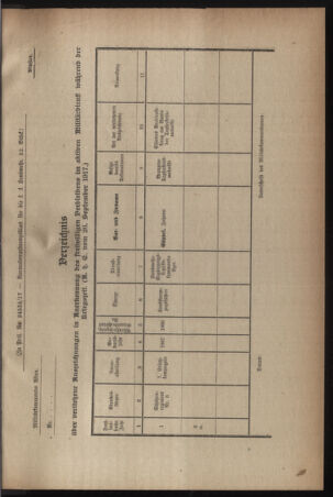 Verordnungsblatt für die k.k. Landwehr. Normalverordnungen 19171027 Seite: 3