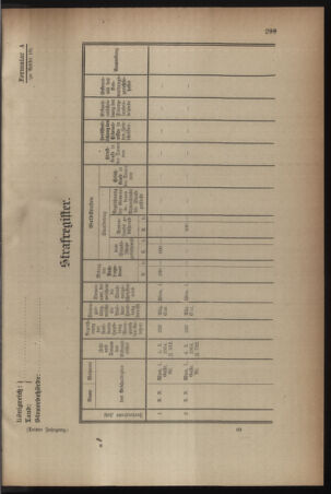 Verordnungsblatt für die k.k. Landwehr. Normalverordnungen 19171103 Seite: 17