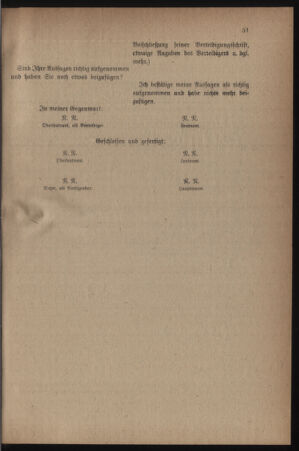 Verordnungsblatt für die k.k. Landwehr. Normalverordnungen 19180126 Seite: 61