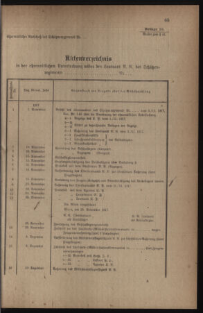 Verordnungsblatt für die k.k. Landwehr. Normalverordnungen 19180126 Seite: 75