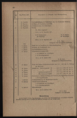 Verordnungsblatt für die k.k. Landwehr. Normalverordnungen 19180126 Seite: 76