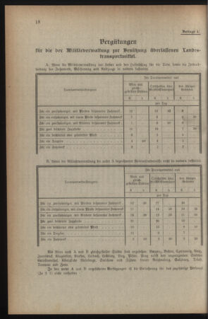 Verordnungsblatt für die k.k. Landwehr. Normalverordnungen 19180129 Seite: 10