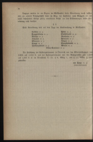 Verordnungsblatt für die k.k. Landwehr. Normalverordnungen 19180216 Seite: 4