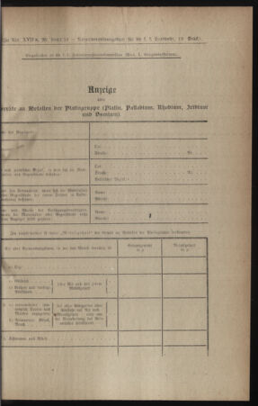 Verordnungsblatt für die k.k. Landwehr. Normalverordnungen 19180405 Seite: 5