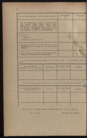 Verordnungsblatt für die k.k. Landwehr. Normalverordnungen 19180405 Seite: 6