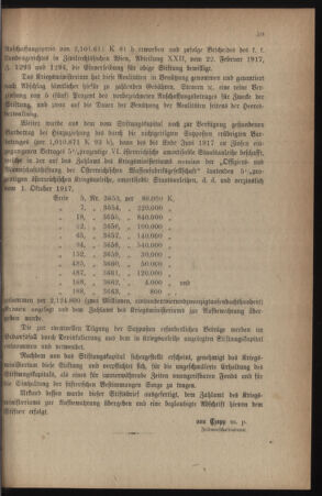 Verordnungsblatt für die k.k. Landwehr. Normalverordnungen 19180420 Seite: 3