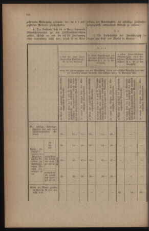 Verordnungsblatt für die k.k. Landwehr. Normalverordnungen 19180427 Seite: 8