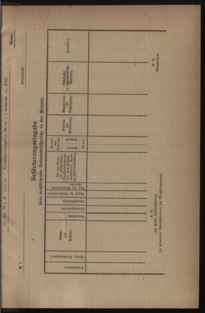 Verordnungsblatt für die k.k. Landwehr. Normalverordnungen 19180928 Seite: 9