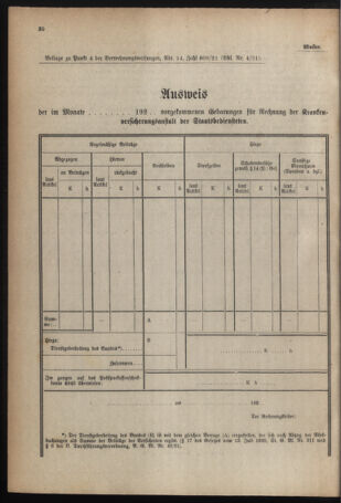 Verordnungsblatt für das deutschösterreichische Staatsamt für Heerwesen 19210124 Seite: 4