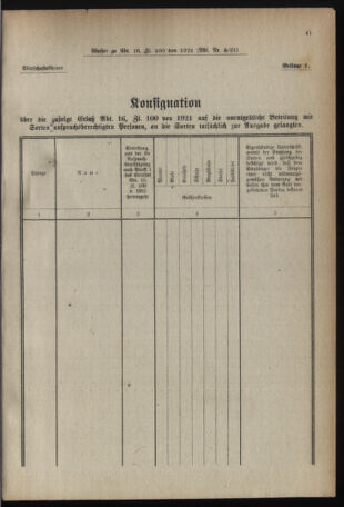 Verordnungsblatt für das deutschösterreichische Staatsamt für Heerwesen 19210129 Seite: 11