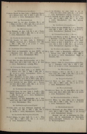 Verordnungsblatt für das deutschösterreichische Staatsamt für Heerwesen 19210212 Seite: 8