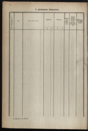 Verordnungsblatt für das deutschösterreichische Staatsamt für Heerwesen 19210215 Seite: 14