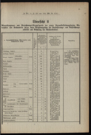 Verordnungsblatt für das deutschösterreichische Staatsamt für Heerwesen 19210215 Seite: 7