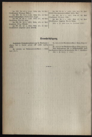 Verordnungsblatt für das deutschösterreichische Staatsamt für Heerwesen 19210219 Seite: 10