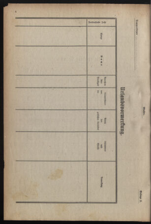 Verordnungsblatt für das deutschösterreichische Staatsamt für Heerwesen 19210226 Seite: 14