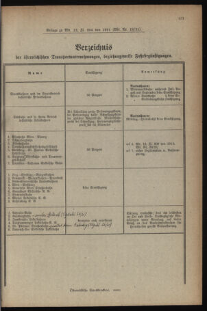 Verordnungsblatt für das deutschösterreichische Staatsamt für Heerwesen 19210402 Seite: 11