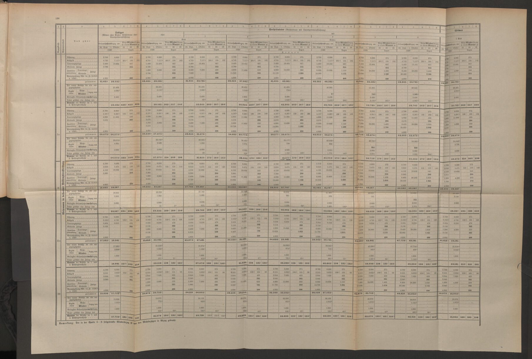 Verordnungsblatt für das deutschösterreichische Staatsamt für Heerwesen 19210426 Seite: 7