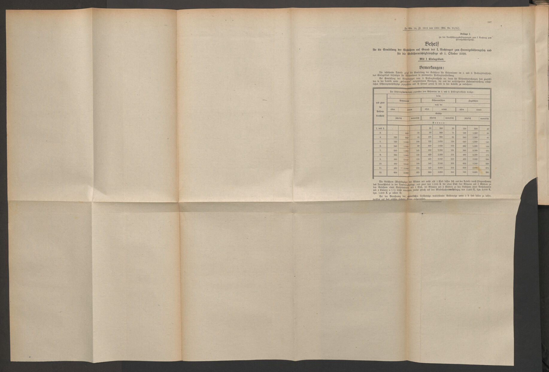 Verordnungsblatt für das deutschösterreichische Staatsamt für Heerwesen 19210426 Seite: 8