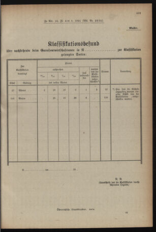 Verordnungsblatt für das deutschösterreichische Staatsamt für Heerwesen 19210430 Seite: 13