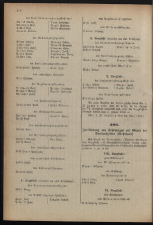 Verordnungsblatt für das deutschösterreichische Staatsamt für Heerwesen 19210601 Seite: 6