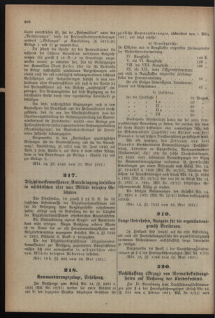 Verordnungsblatt für das deutschösterreichische Staatsamt für Heerwesen 19210608 Seite: 4