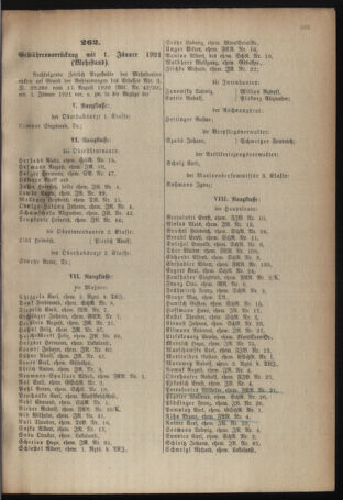 Verordnungsblatt für das deutschösterreichische Staatsamt für Heerwesen 19210618 Seite: 23