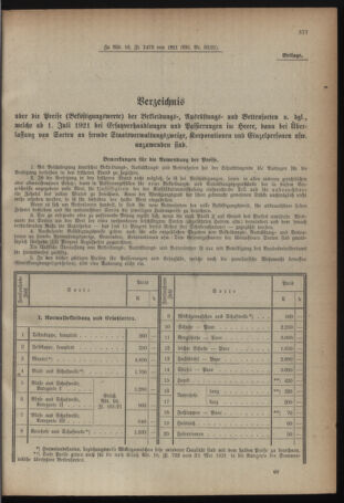 Verordnungsblatt für das deutschösterreichische Staatsamt für Heerwesen 19210707 Seite: 33