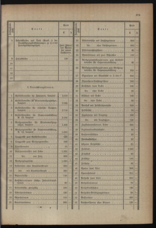 Verordnungsblatt für das deutschösterreichische Staatsamt für Heerwesen 19210707 Seite: 35