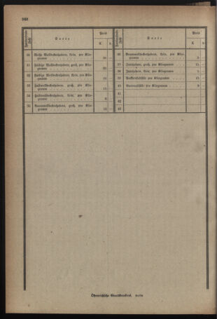 Verordnungsblatt für das deutschösterreichische Staatsamt für Heerwesen 19210707 Seite: 38