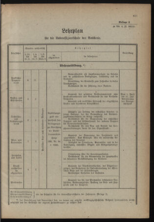 Verordnungsblatt für das deutschösterreichische Staatsamt für Heerwesen 19210715 Seite: 29