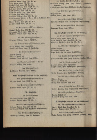 Verordnungsblatt für das deutschösterreichische Staatsamt für Heerwesen 19210727 Seite: 10