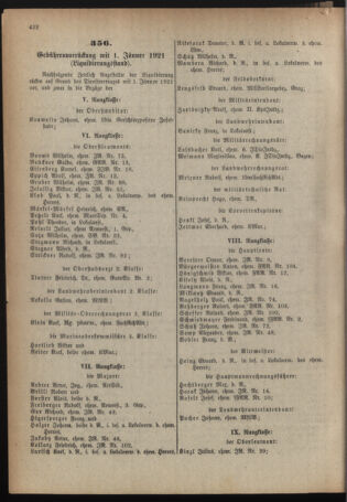 Verordnungsblatt für das deutschösterreichische Staatsamt für Heerwesen 19210727 Seite: 8