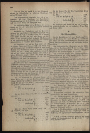 Verordnungsblatt für das deutschösterreichische Staatsamt für Heerwesen 19210805 Seite: 14