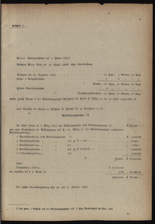 Verordnungsblatt für das deutschösterreichische Staatsamt für Heerwesen 19210805 Seite: 19