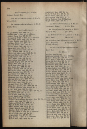 Verordnungsblatt für das deutschösterreichische Staatsamt für Heerwesen 19210810 Seite: 8