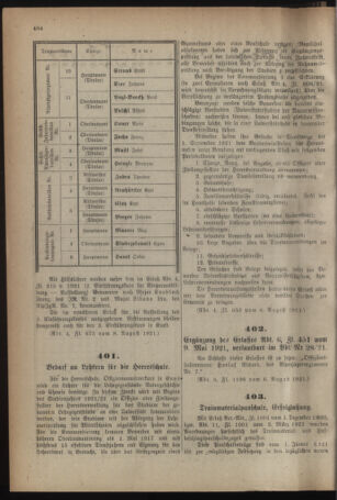 Verordnungsblatt für das deutschösterreichische Staatsamt für Heerwesen 19210811 Seite: 2