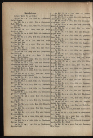 Verordnungsblatt für das deutschösterreichische Staatsamt für Heerwesen 19210825 Seite: 10