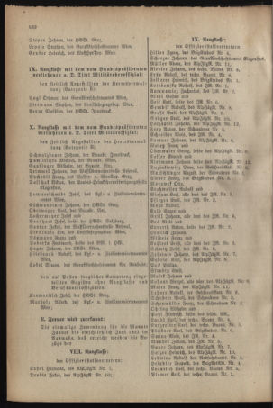 Verordnungsblatt für das deutschösterreichische Staatsamt für Heerwesen 19210827 Seite: 16