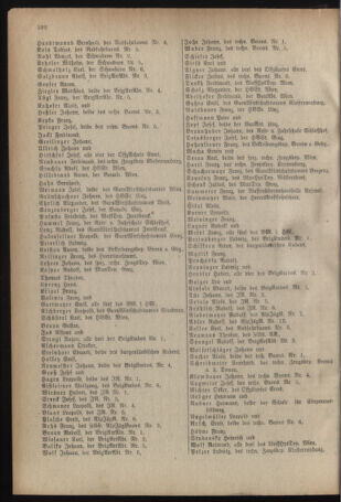 Verordnungsblatt für das deutschösterreichische Staatsamt für Heerwesen 19210827 Seite: 6