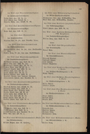 Verordnungsblatt für das deutschösterreichische Staatsamt für Heerwesen 19210910 Seite: 15