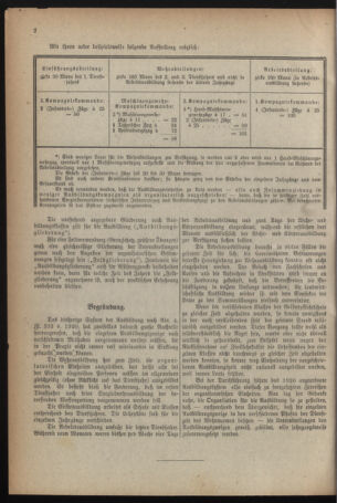 Verordnungsblatt für das deutschösterreichische Staatsamt für Heerwesen 19210924 Seite: 42